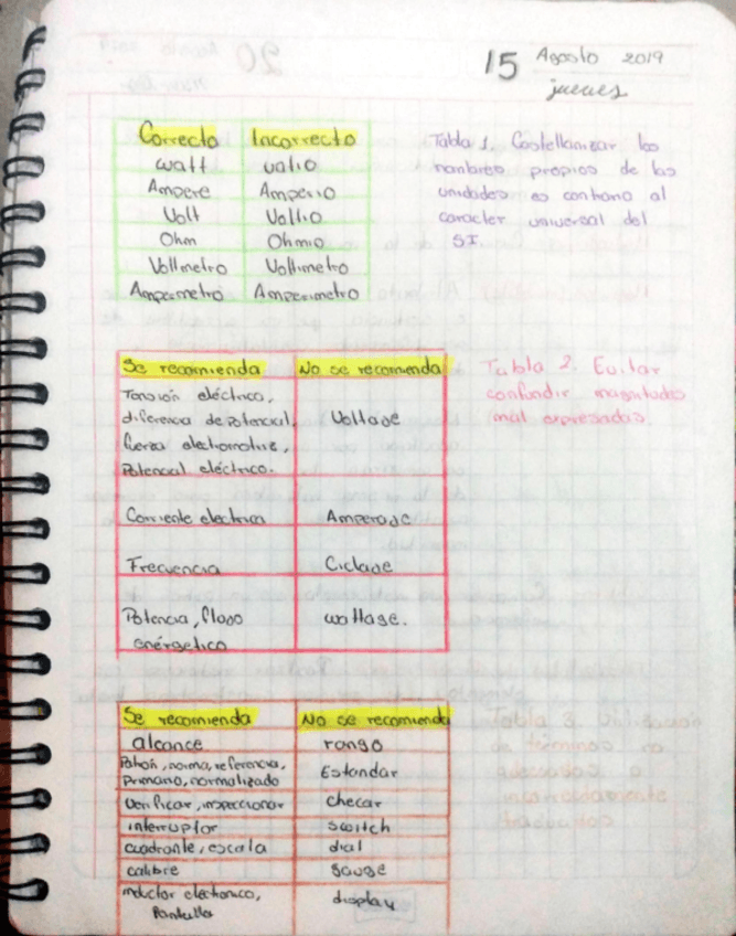 Miniatura del documento tabla.pdf