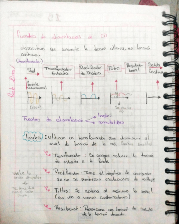 Miniatura del documento fuentes-de-alimentacion.pdf