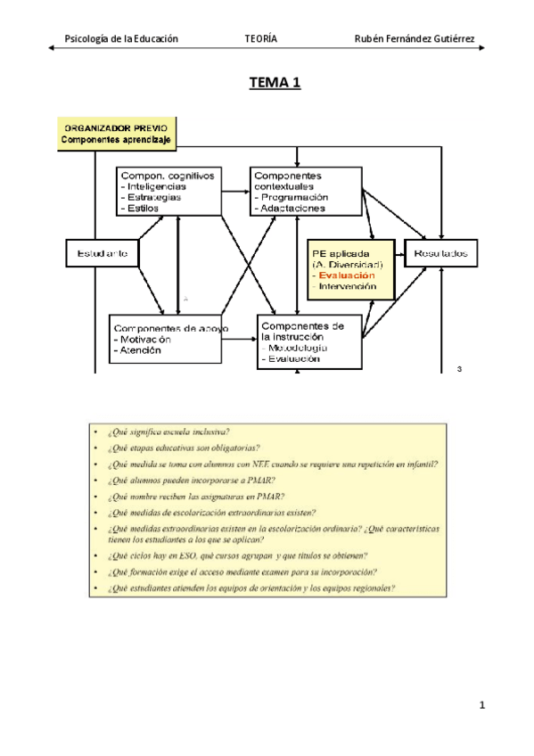 Miniatura del documento TEORIA-PSICOLOGIA-DE-LA-EDUCACION-fusionado.pdf