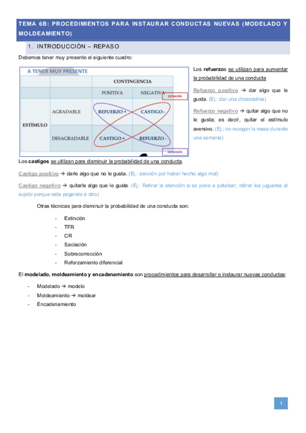 Miniatura del documento tema6bCONDUCTA.pdf
