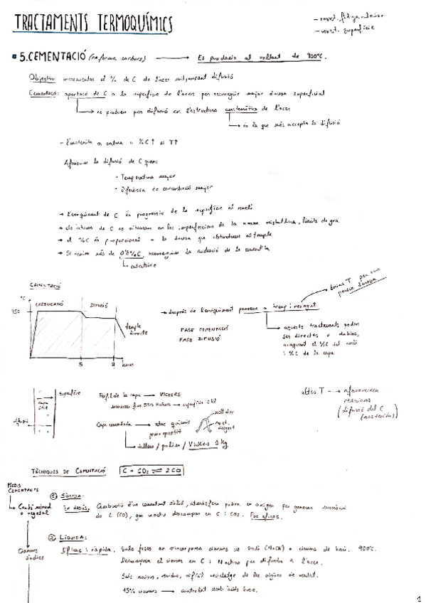 Miniatura del documento Resum-2n-parcial.pdf