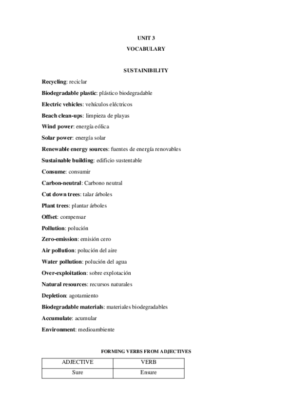 Miniatura del documento Vocabulary.pdf