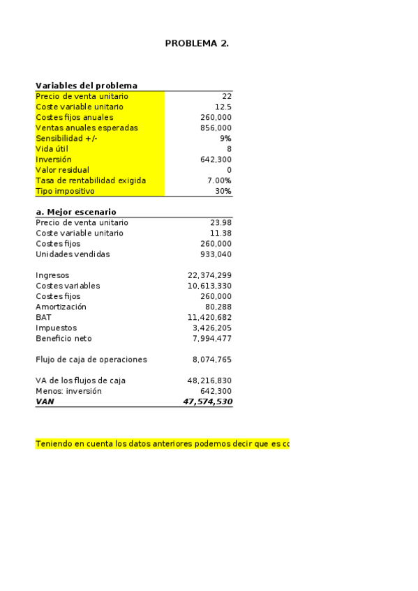 Miniatura del documento 2-PROBLEMAS-RESUELTOS-DF.xlsx