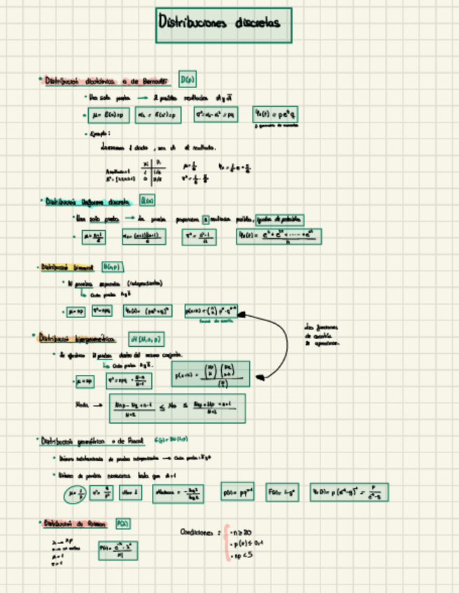 Miniatura del documento Formulas2parcial.pdf