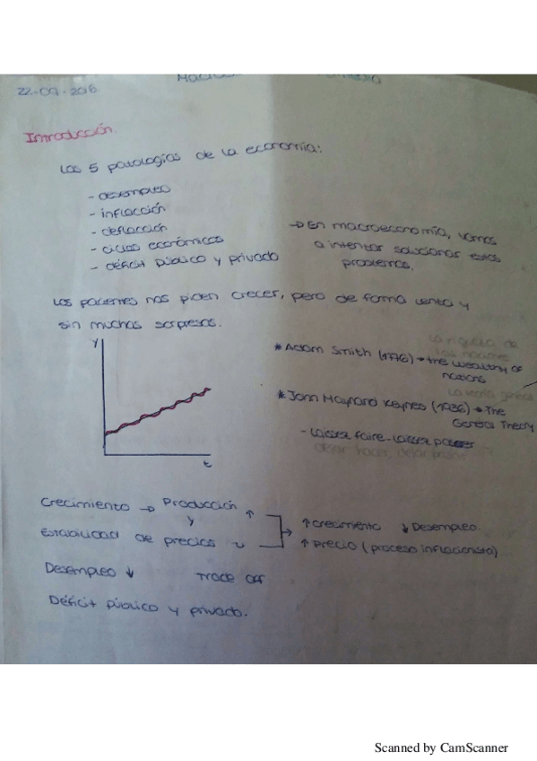 Miniatura del documento Macroeconomia.pdf
