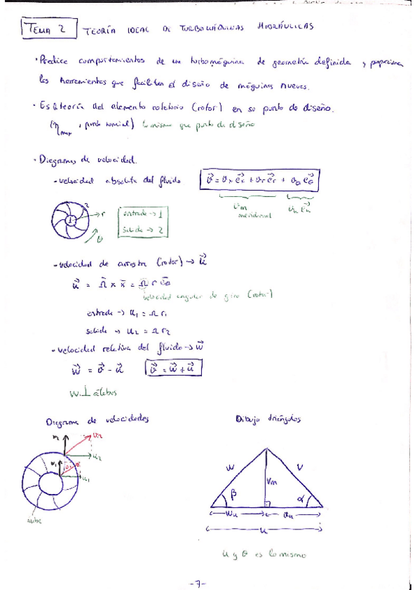 Miniatura del documento Tema2-TurbomaquinasHidrahulicas.pdf