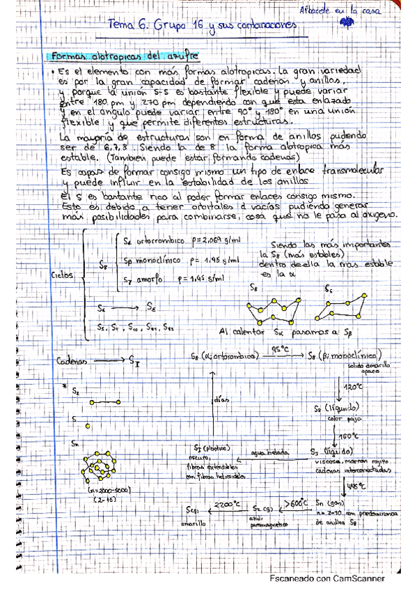 Miniatura del documento Tema-6-2.pdf