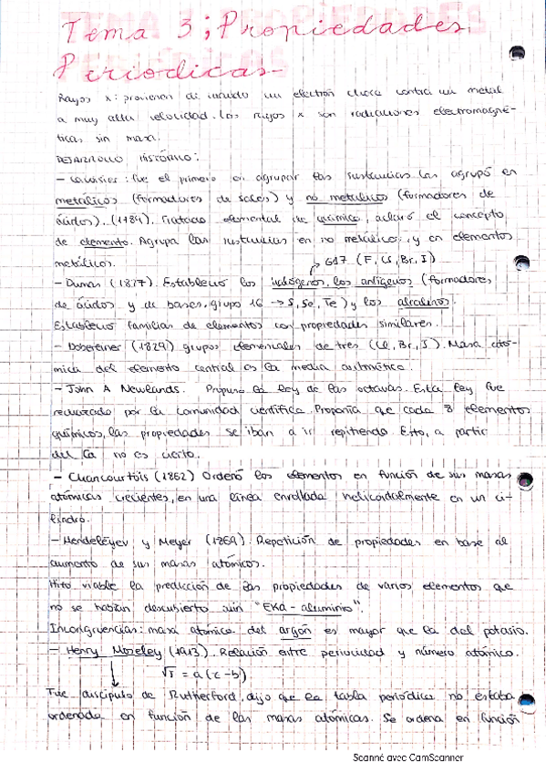 Miniatura del documento Tema-3-Propiedades-periodicas.pdf
