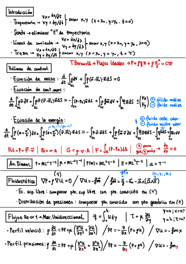 Miniatura del documento Formulario.pdf