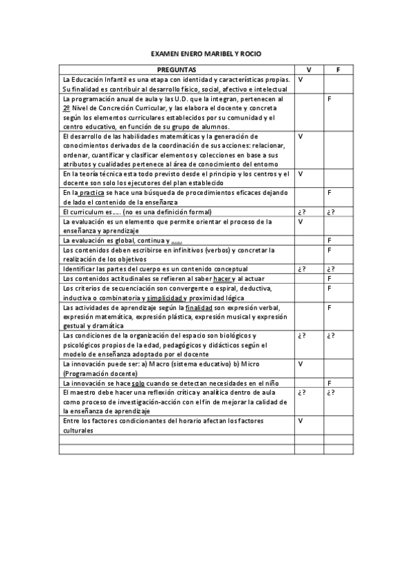 Miniatura del documento Examen-Planificacion-enero.pdf