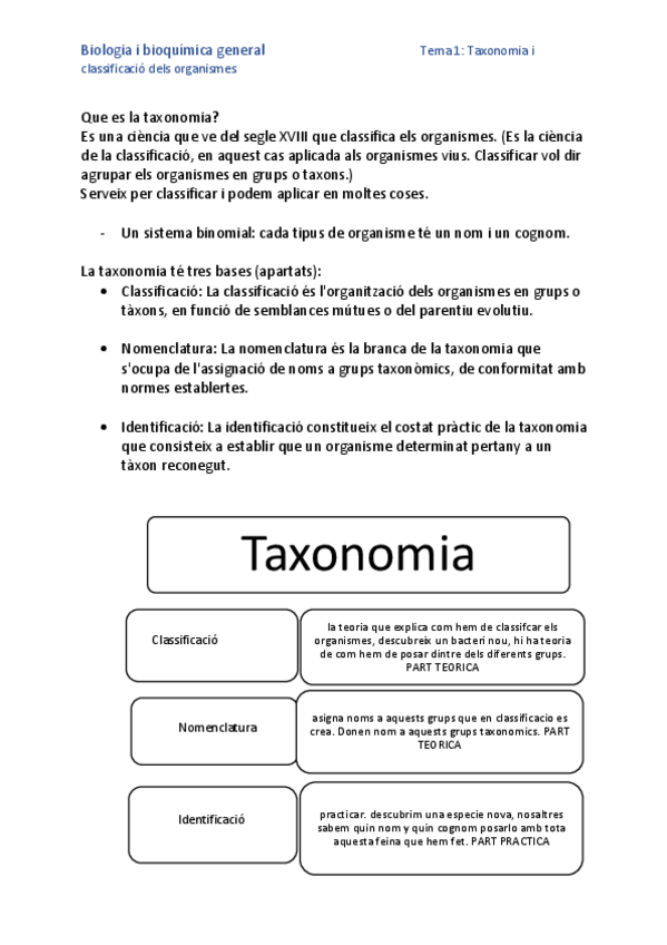 Miniatura del documento Que-es-la-taxonomia.pdf