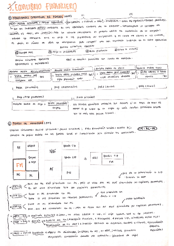 Miniatura del documento RESUMEN-PARTE-2-DIRECCION-FINANCIERA.pdf