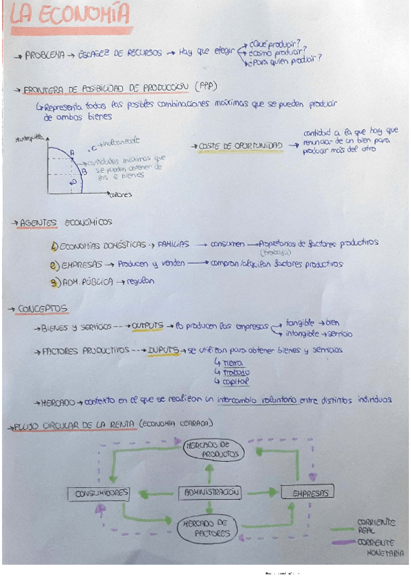 Miniatura del documento 1-parcial-micro.pdf
