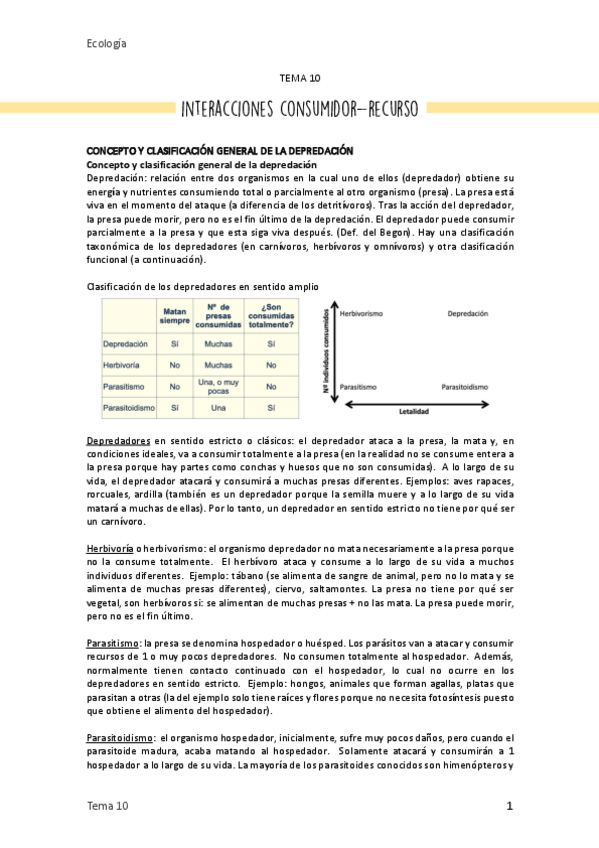 Miniatura del documento 10. Interacciones consumidor-recurso