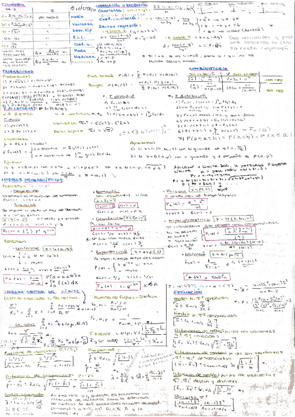 Miniatura del documento Chuletario.pdf