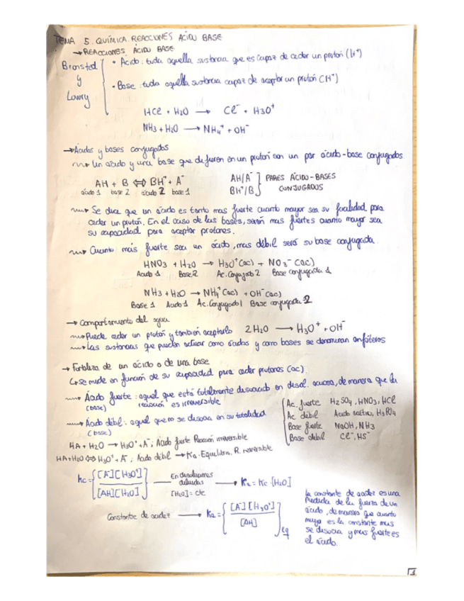 Miniatura del documento Apuntes-Tema-5-2o-parcial.pdf