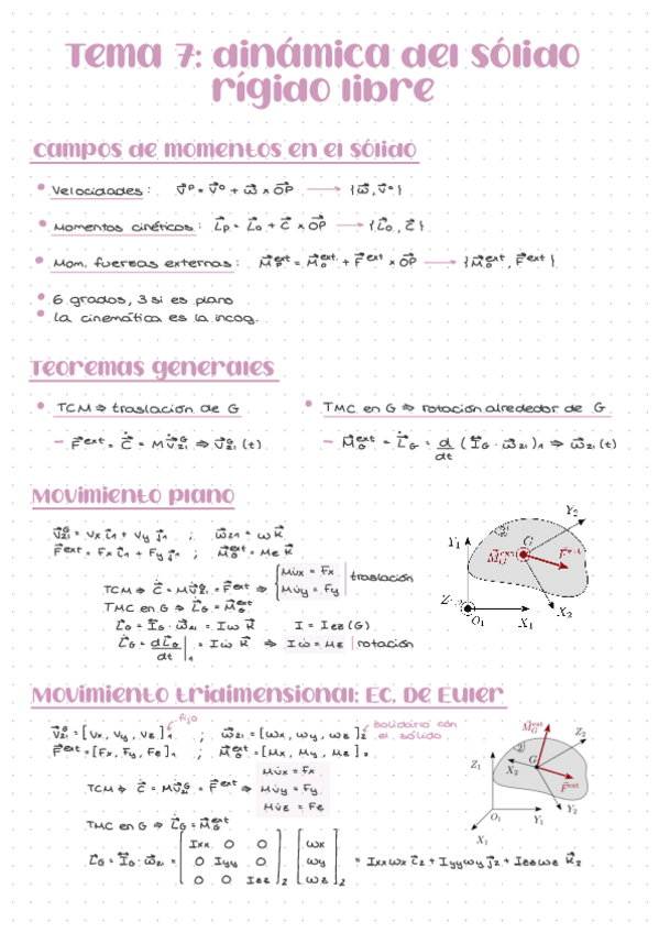 Miniatura del documento Tema-7-1.pdf