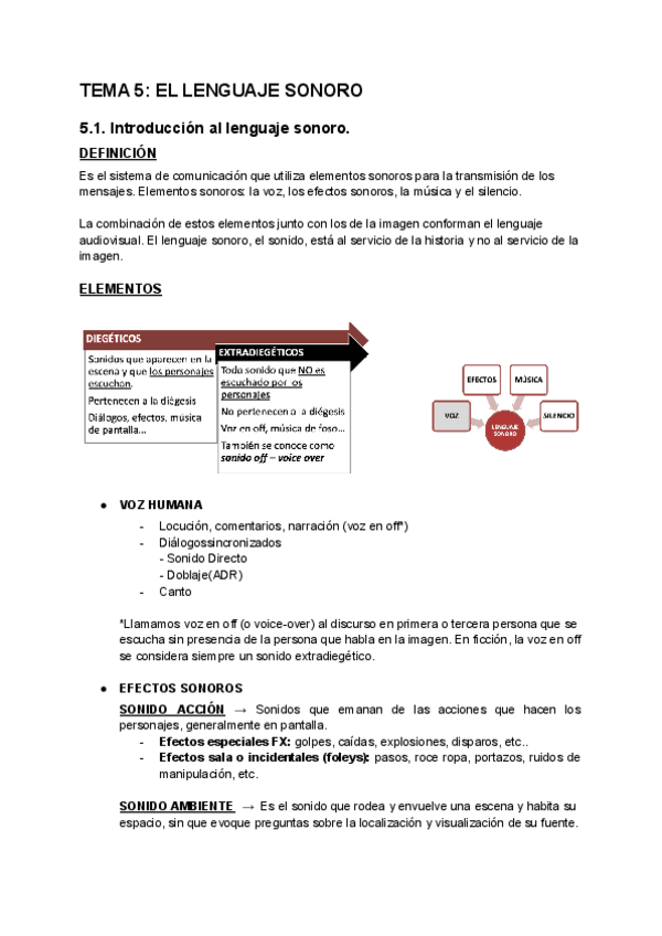 Miniatura del documento APUNTES-SONIDO-T5.pdf
