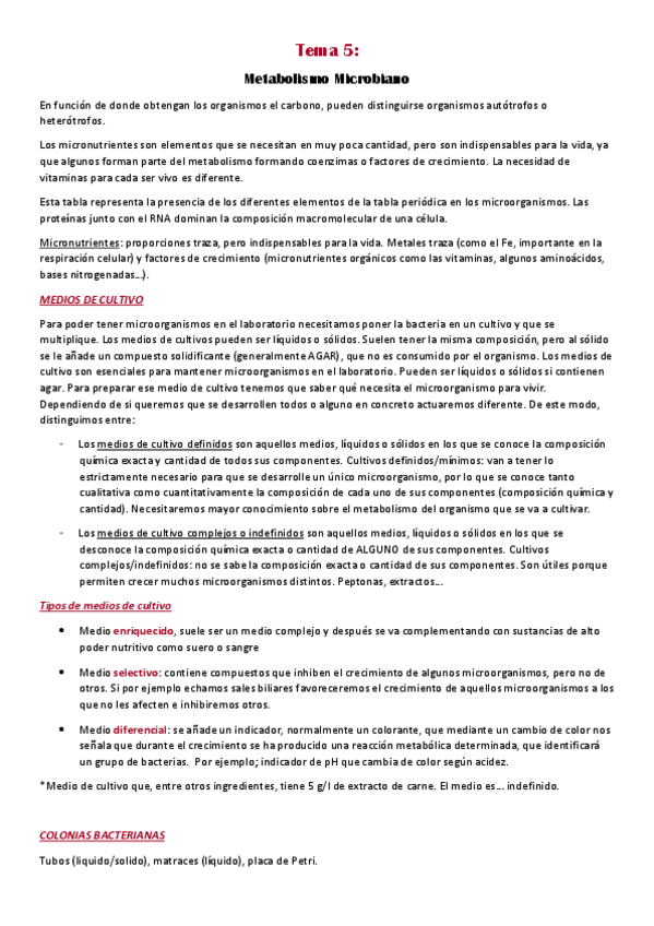 Miniatura del documento Tema-5.pdf