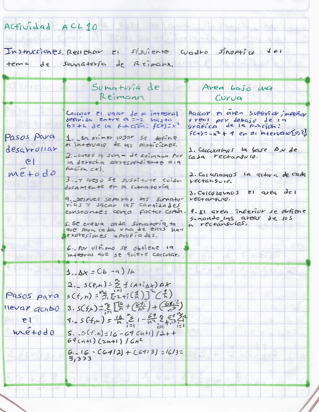 Miniatura del documento Tabla-4.pdf