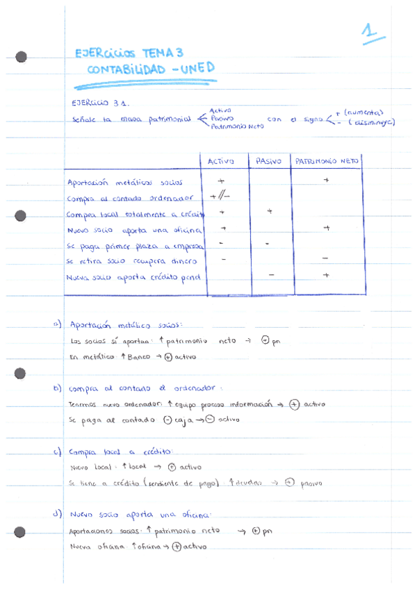 Miniatura del documento EJERCICIO-TEMA-3.pdf