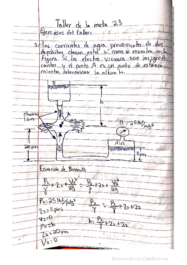 Miniatura del documento Taller-2.pdf