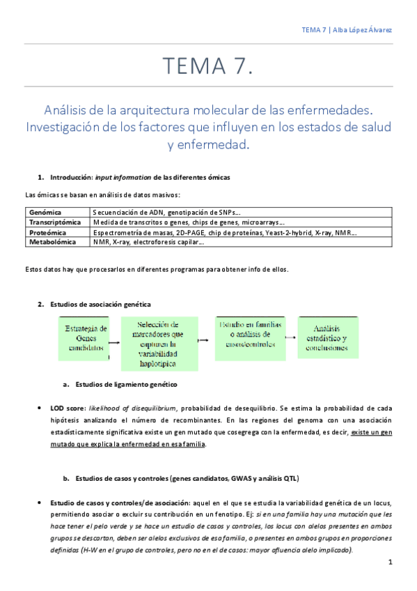 Miniatura del documento TEMA-7-Alba.pdf
