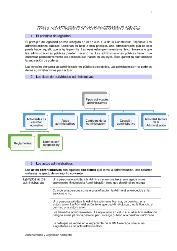 Miniatura del documento TEMA-5-LAS-ACTUACIONES-DE-LAS-ADMINISTRACIONES-PUBLICAS.pdf