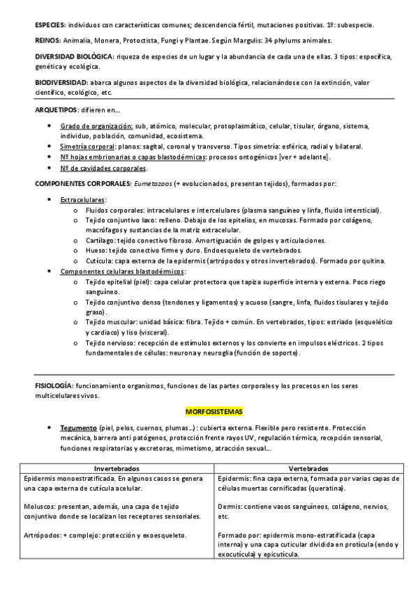 Miniatura del documento ESQUEMA-BLOQUE-III-BIOLOGIA-ZOOLOGICA.pdf
