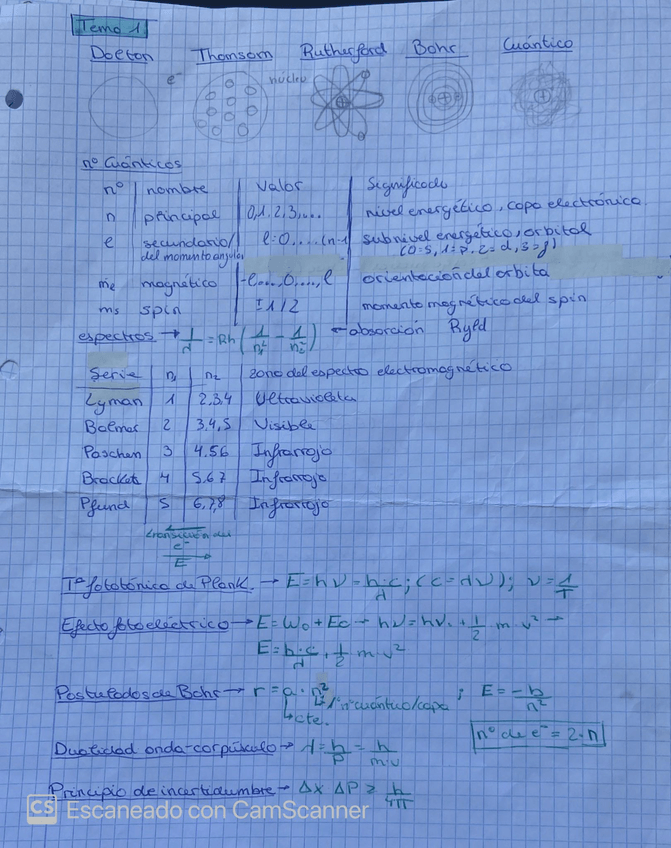 Miniatura del documento Tema-1.jpg