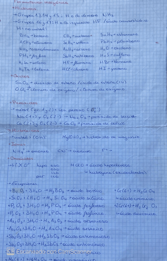 Miniatura del documento Formulacion-inorganica-I.jpg