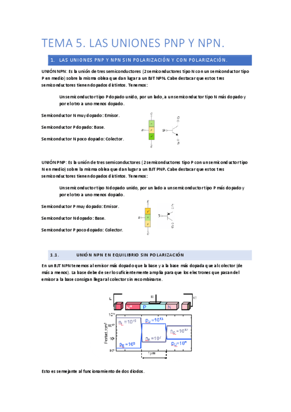 Miniatura del documento Apuntes-BJTs.pdf