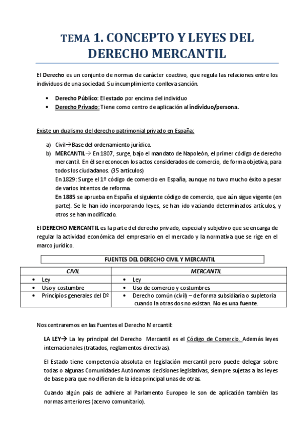 Miniatura del documento Do-Mercantil.pdf