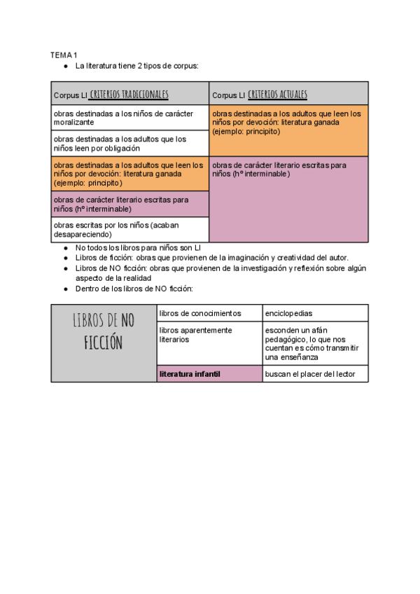 Miniatura del documento IMP-literatura-1.pdf