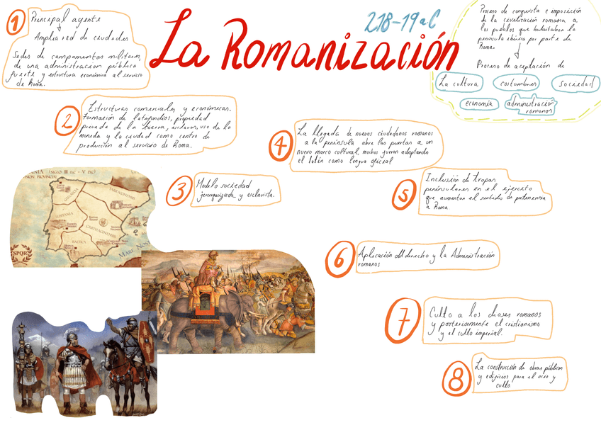 Miniatura del documento 3-la-romanizacion.png