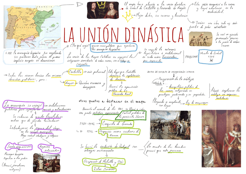 Miniatura del documento 4-Union-dinastica-.png