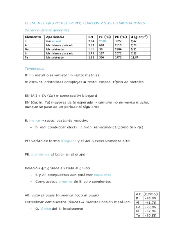 Miniatura del documento Tema-7-Terreos.pdf