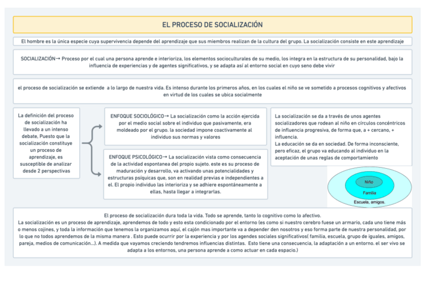 Miniatura del documento Doc3.pdf