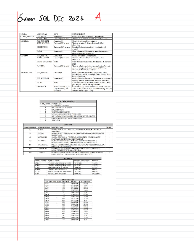 Miniatura del documento ExSQLDic2021A.pdf