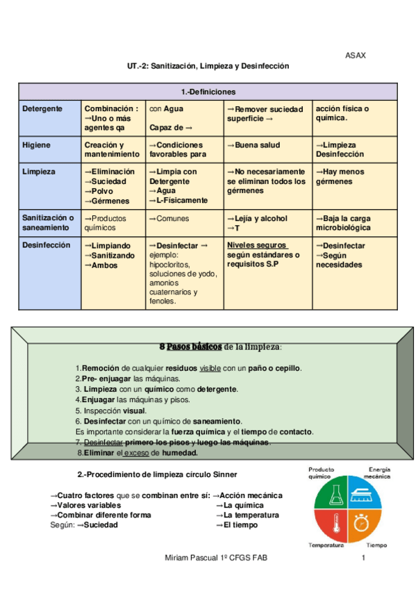 Miniatura del documento SanitizacionLimpiezaDesinfeccion.docx