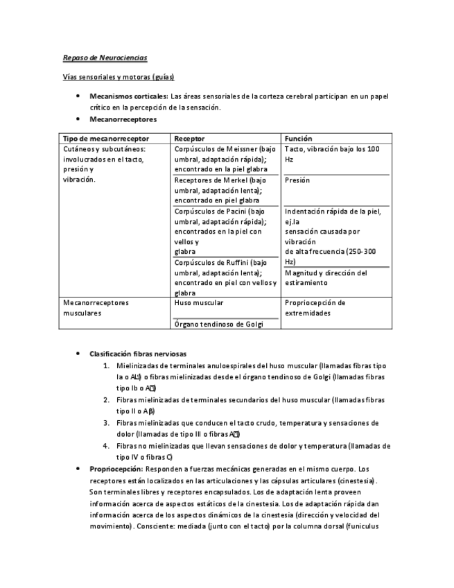 Miniatura del documento Repaso-de-Neurociencias-II.pdf