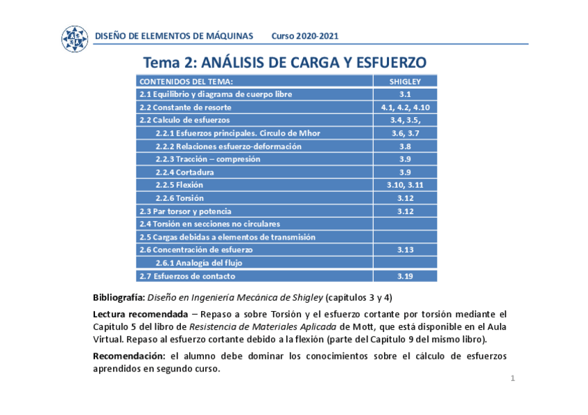 Miniatura del documento Tema-2-Analisis-de-carga-y-esfuerzo.pdf
