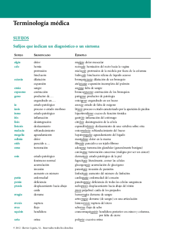 Miniatura del documento Terminologia-Medica. ElSevier 2012.pdf