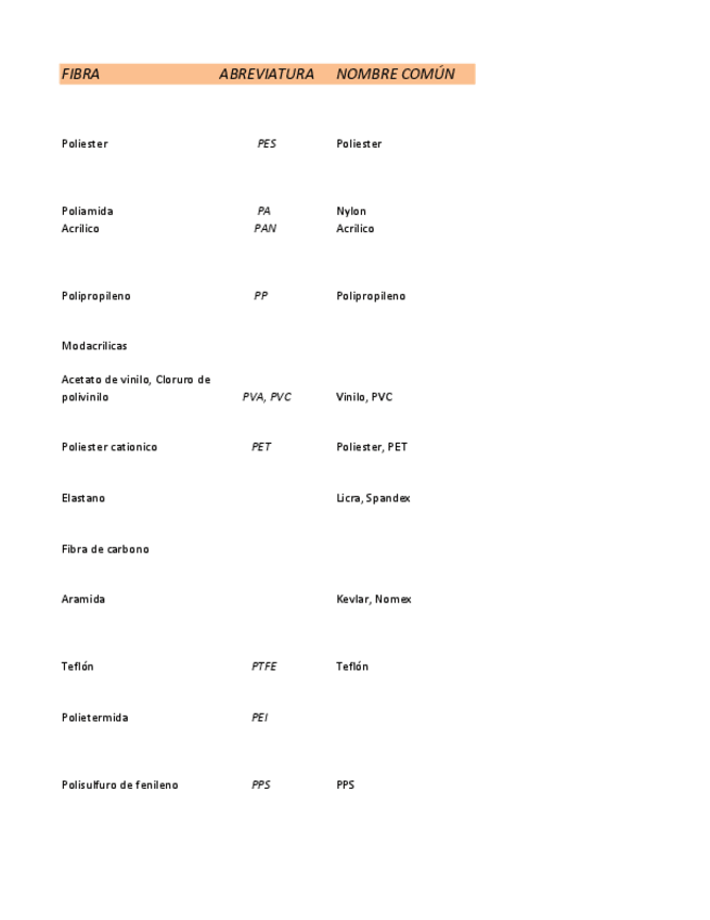 Miniatura del documento tabla-de-fibras.pdf