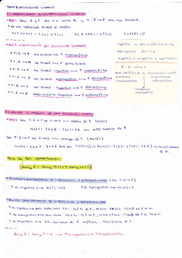 Miniatura del documento 2parcial-resumenes.pdf
