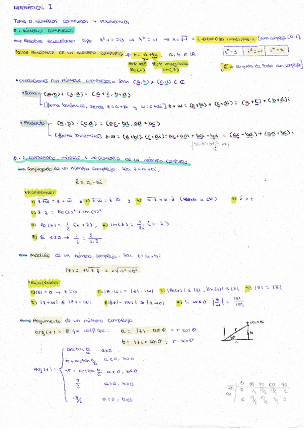 Miniatura del documento 1parcial-resumenes.pdf