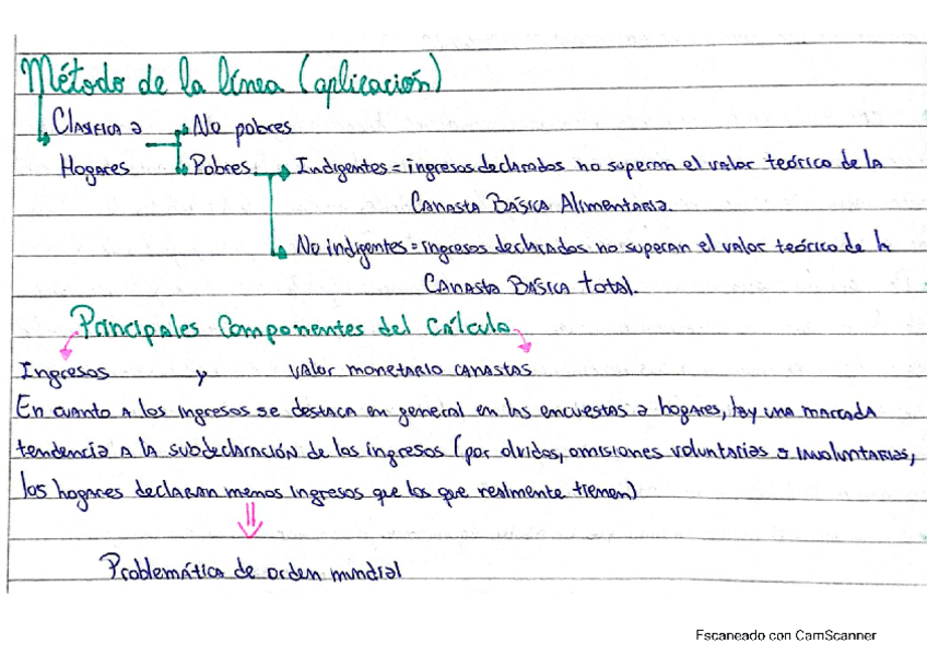 Miniatura del documento aplicacion-metodo-de-la-linea.pdf
