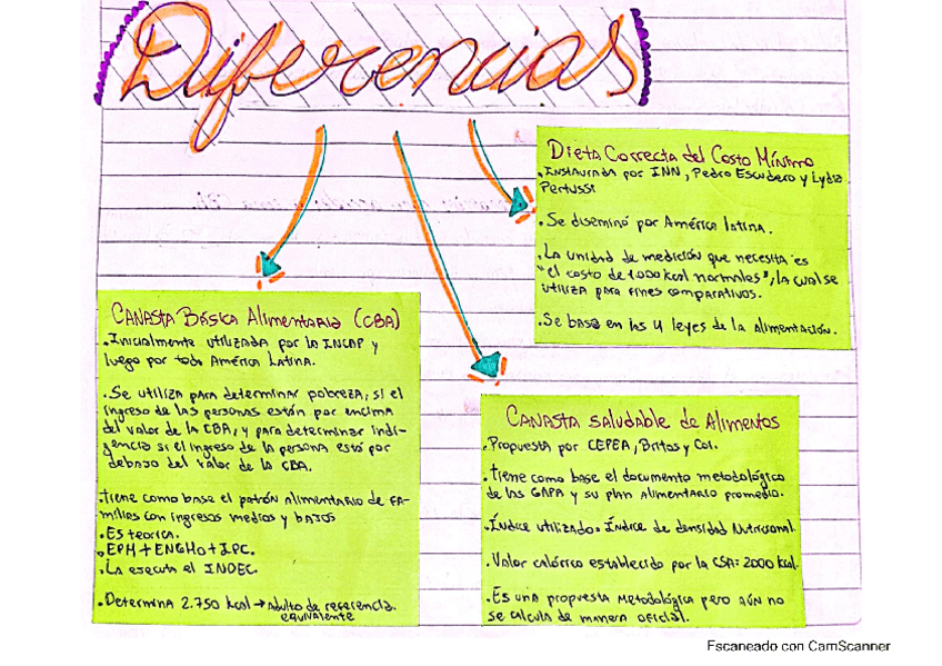 Miniatura del documento resumen.pdf