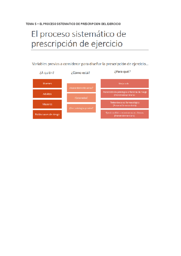 Miniatura del documento TEMA-5.pdf