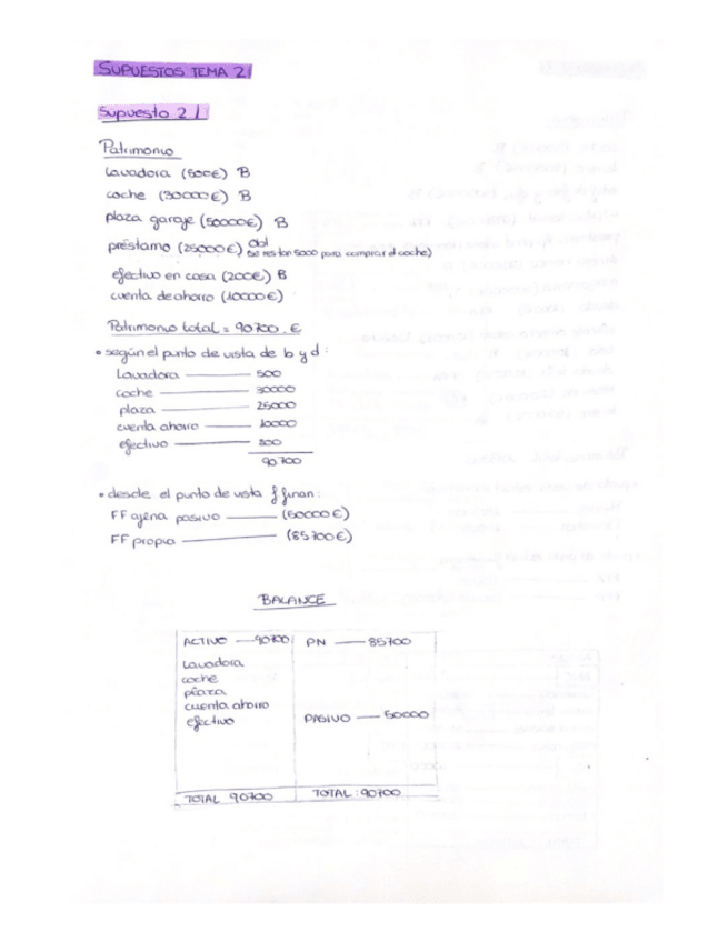 Miniatura del documento solucion-todos-supuestos.pdf